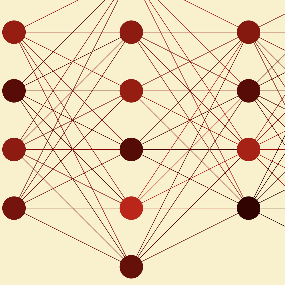 Neural Network Visualization